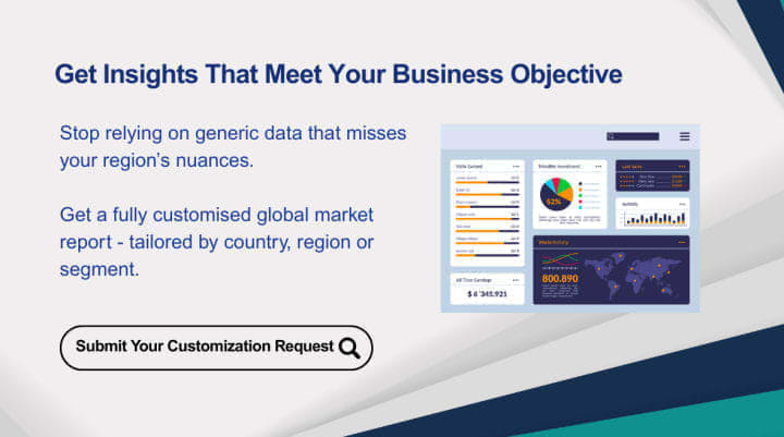 Milk Protein Market Overview: Nutrient Demand and Functional Food Growth Opportunities