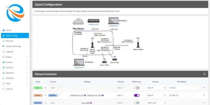 Elegro ThinkNote G4 Management Panel